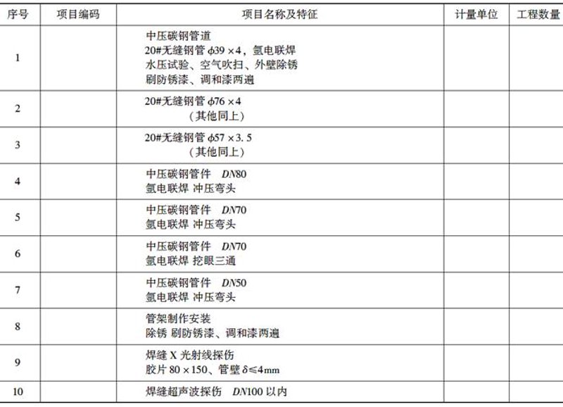 机电安装二级资质承包范围